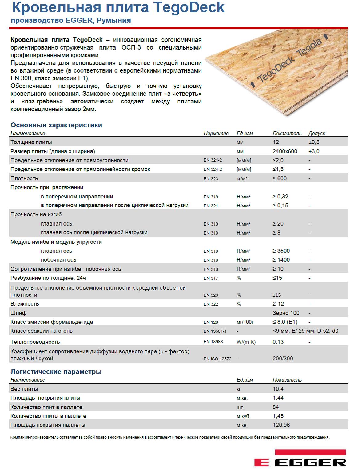 Класс эмиссии е1. Кровельная плита tegodeck OSB 12 мм. Теплопроводность ОСБ плиты 12 мм. Модуль упругости ОСП 3. Класс эмиссии ОСБ 3.